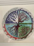 Mandala composé d'arbres